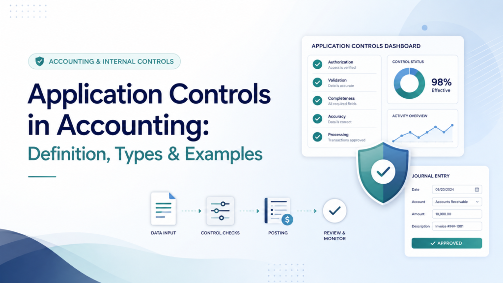 Application Controls in Accounting: Definition, Types & Examples